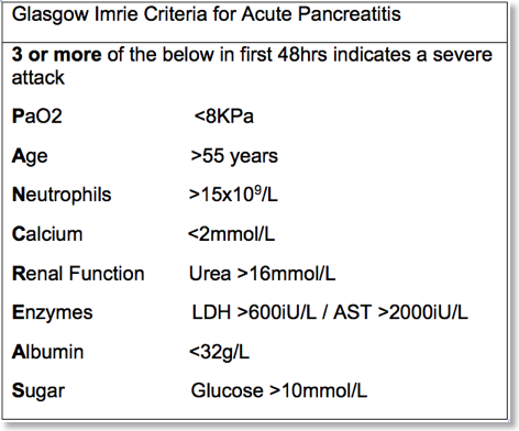 Pancreatitis Scoring System